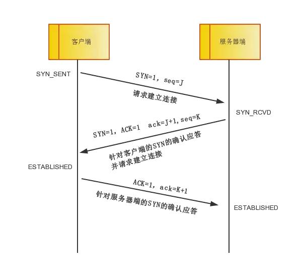 澳门平特一肖100最准一肖必中,数据整合策略解析_钱包版62.558