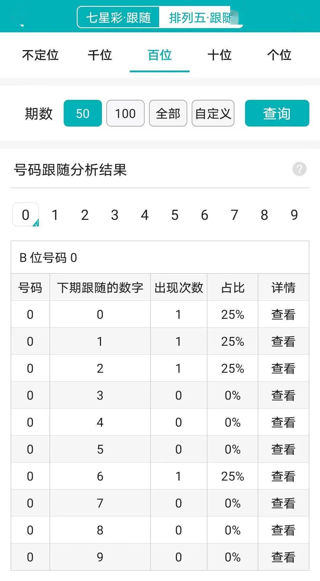 雨夜花 第4页