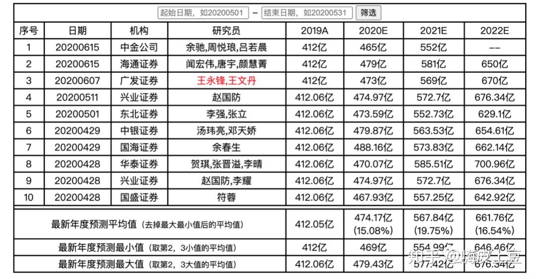 2024年11月 第135页