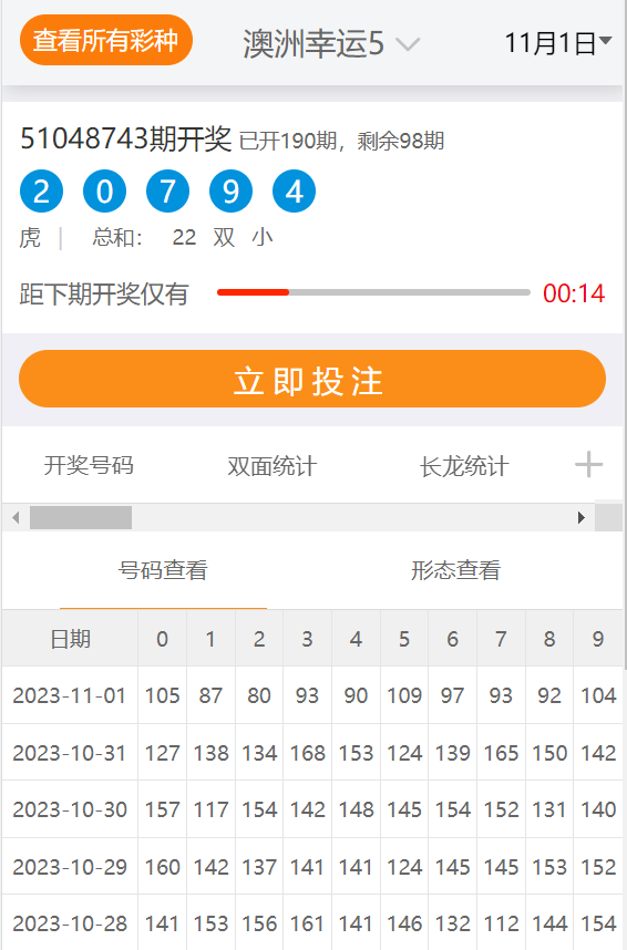 新澳门开奖结果2024开奖记录查询,实地验证分析_专属款65.262