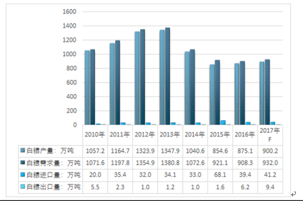 新门内部精准资料免费,实地策略评估数据_app56.339