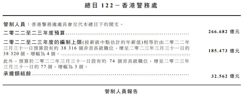 香港正版免费大全资料,平衡策略实施_尊贵款62.747