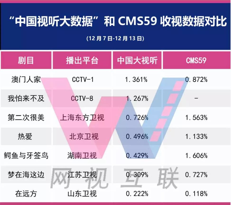 澳门三中三码精准100%,实地验证策略数据_Chromebook96.807