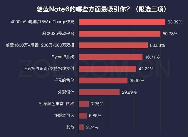 新澳门天天资料,实地数据验证计划_vShop93.652