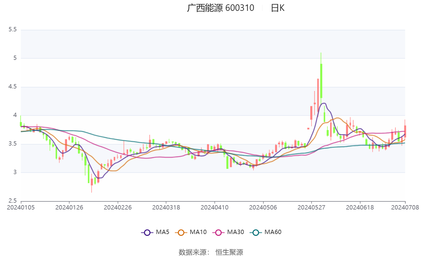 2024香港历史开奖结果,安全策略评估_pack34.314