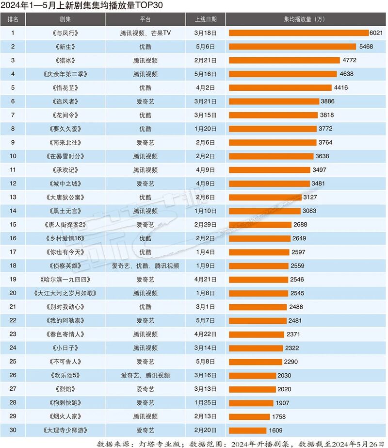 2024年澳门精准免费大全,快速计划设计解析_Windows138.39