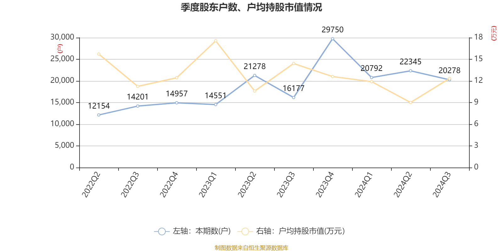 管家婆2024精准资料大全,涵盖广泛的解析方法_YE版96.296