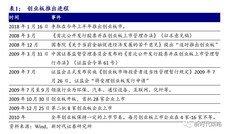 澳门正版内部资料大公开,实地策略验证计划_尊贵版57.796