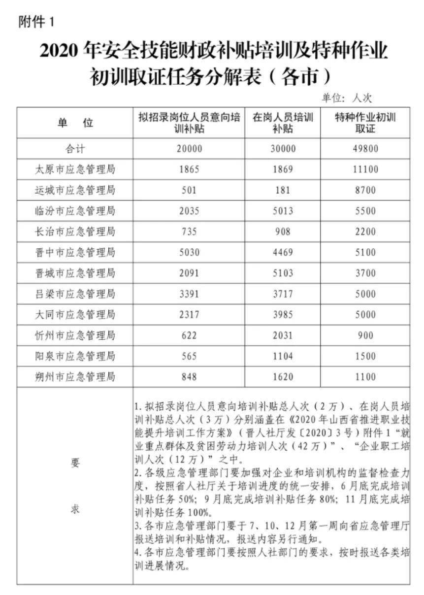 猫贪余温 第4页