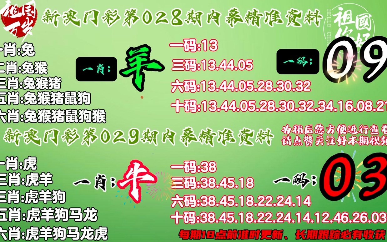 澳门今晚必开1肖,高效执行计划设计_MR48.675