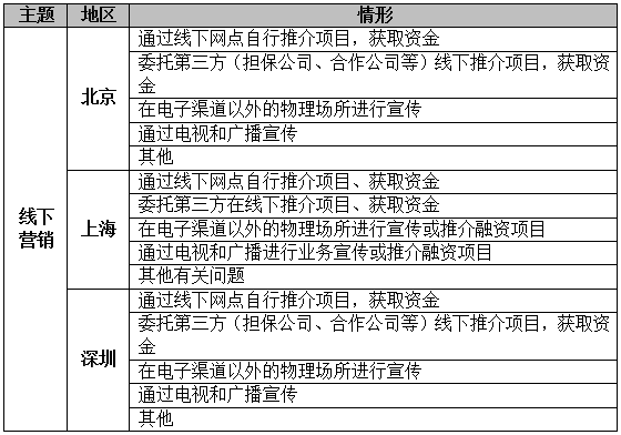 澳门今晚上开的特马,实践分析解释定义_iShop45.32