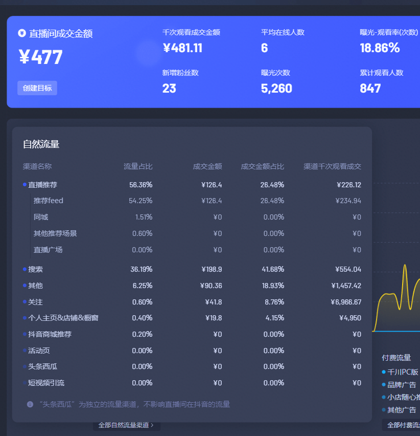 新澳天天开奖资料大全最新5,权威数据解释定义_UHD版33.766