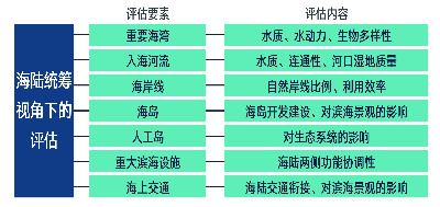 疾风之影 第4页