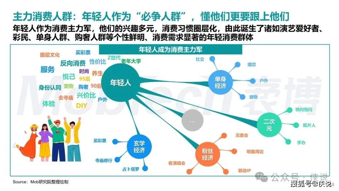 季末。花已残 第4页