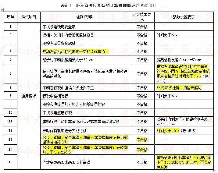 新澳门六开奖结果记录,涵盖了广泛的解释落实方法_CT64.262