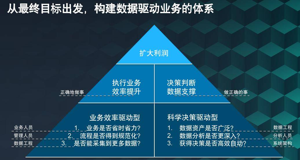 澳门精准正版四不像,合理化决策评审_set80.513