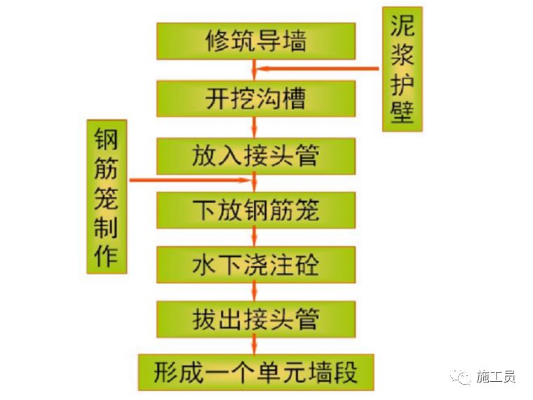 澳门三肖三码精准100,精细化评估解析_模拟版78.634