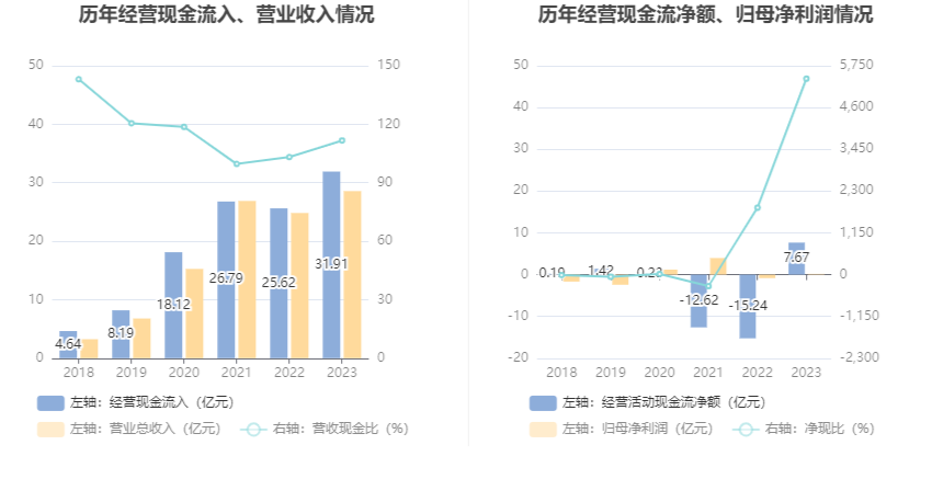 4949澳门特马今晚开奖53期,收益分析说明_网页款71.182