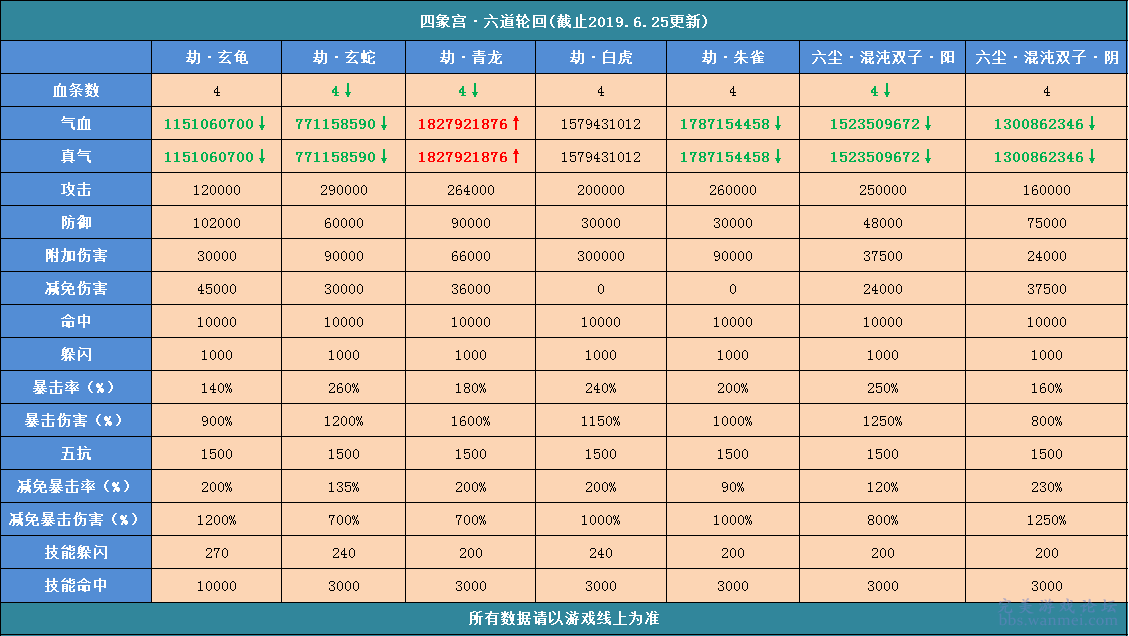 新澳门2024年资料大全宫家婆,专业执行方案_潮流版16.932