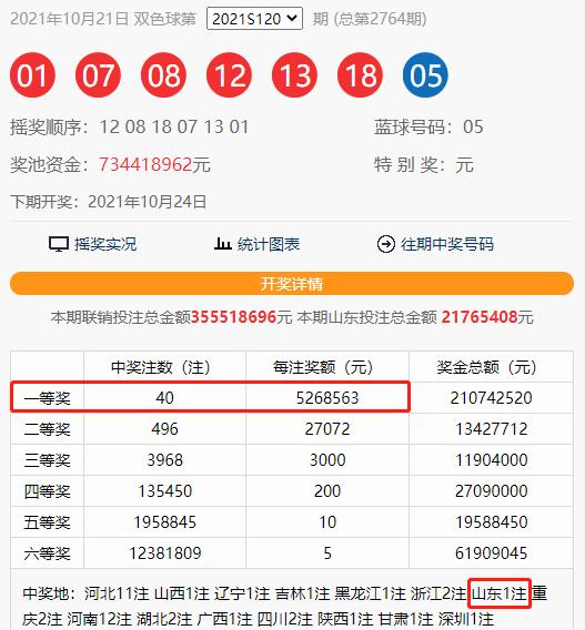 开奖结果查询双色球开奖号码,高效评估方法_苹果版56.100