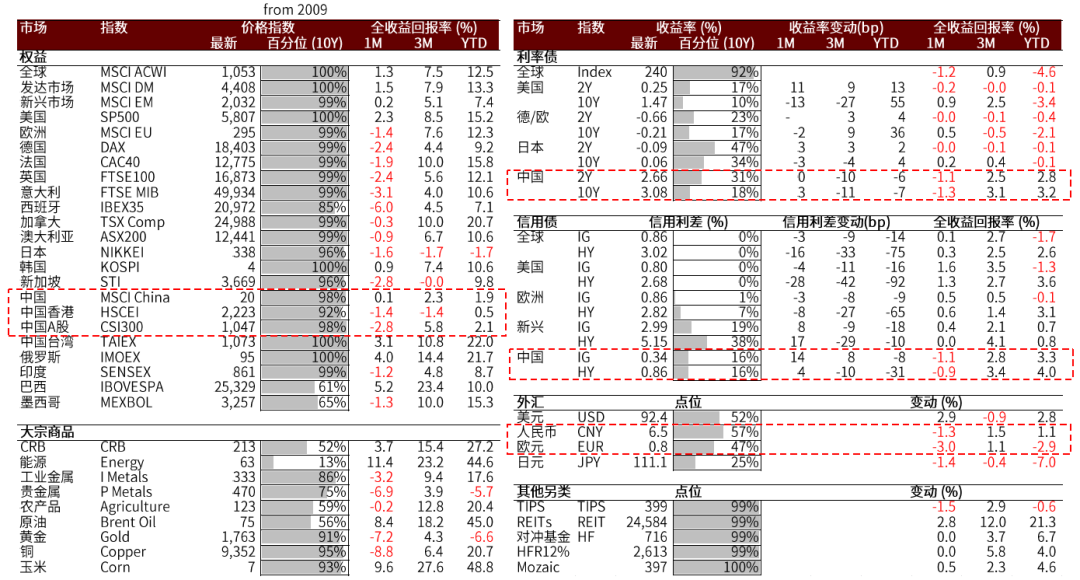 黄大仙三肖三码最准的资料,最新研究解释定义_Lite15.582