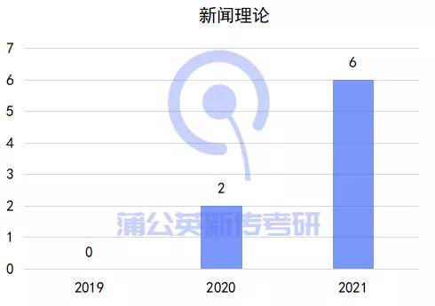 新澳最新最快资料新澳60期,精确分析解析说明_QHD28.617