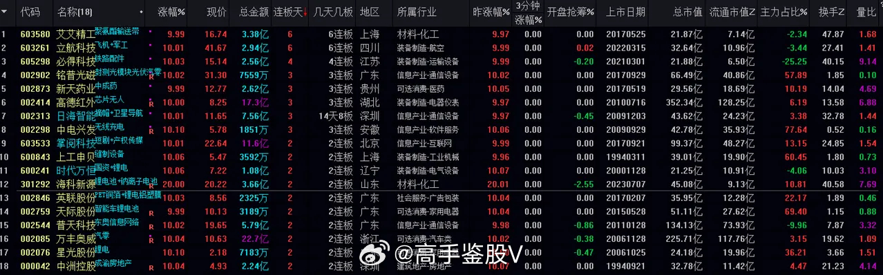 2024澳门王中王100%期期中,资源整合策略_3673.949