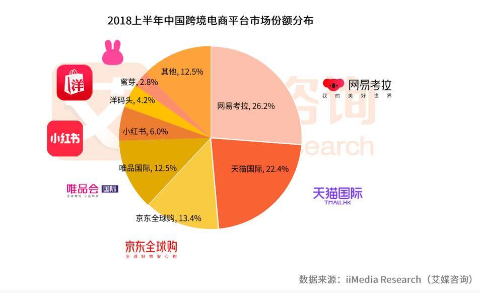 新澳资料免费大全,资源整合策略_pro39.957