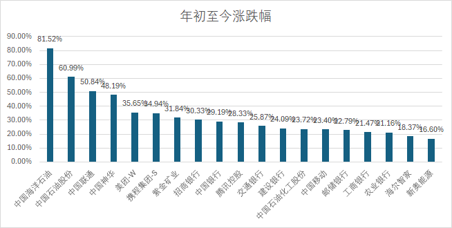 新奥彩294444cm216677,实地方案验证_HT47.86