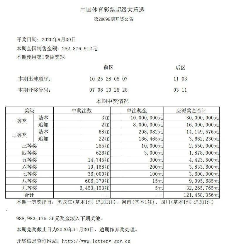 新澳六开彩开奖结果查询合肥中奖,适用设计策略_旗舰款68.763