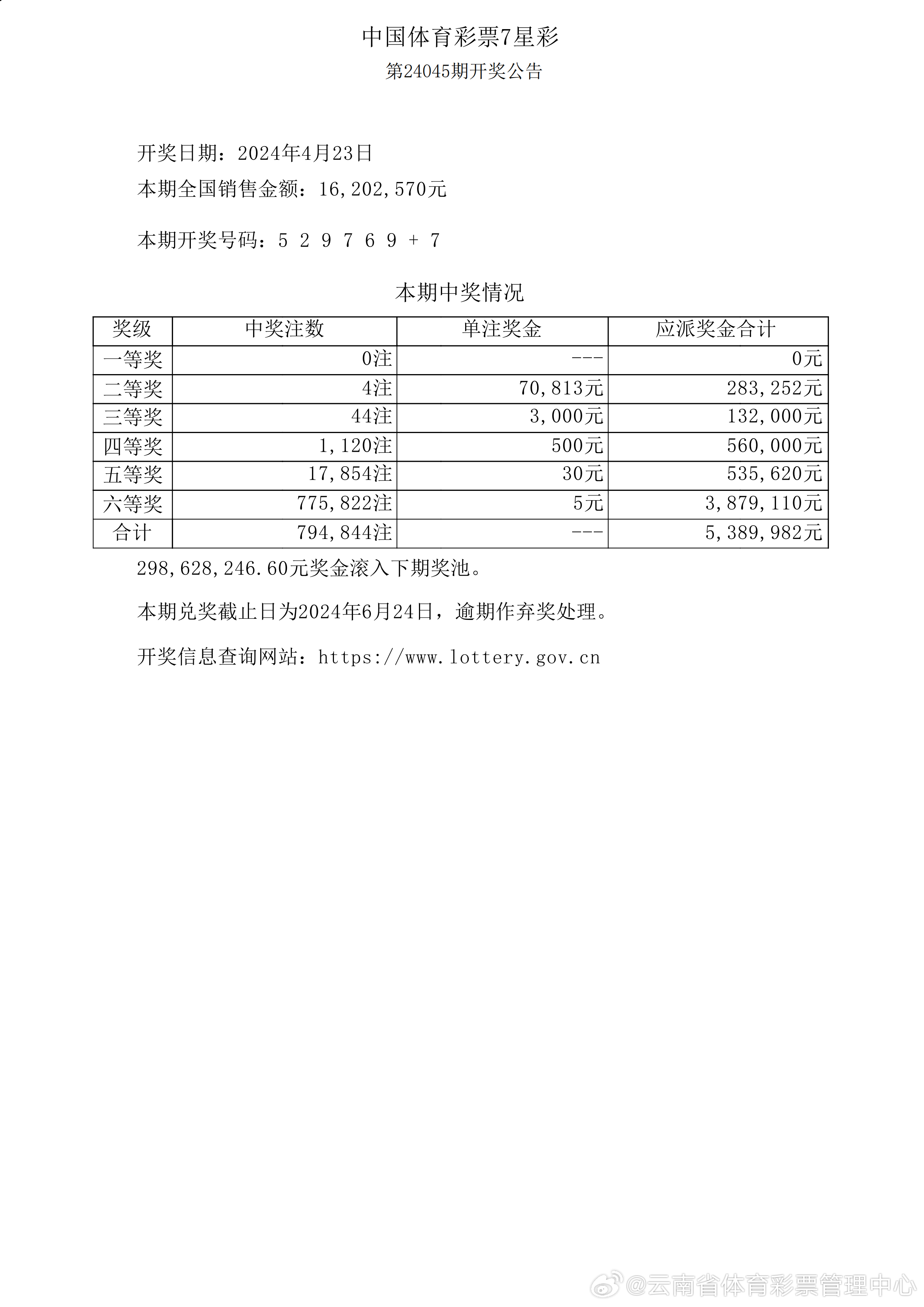 天天彩澳门天天彩开奖结果,实践研究解释定义_XE版40.855