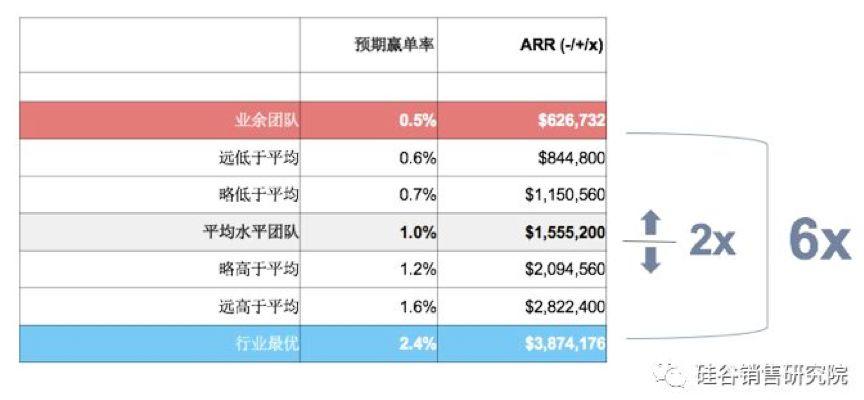 新澳天天彩免费资料,数据驱动实施方案_SP19.975