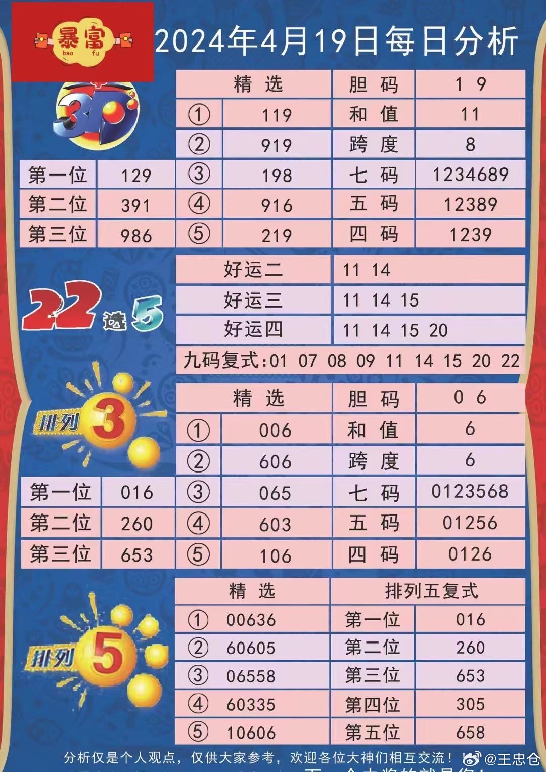 新澳49图库-资料,持续设计解析策略_Harmony款29.141