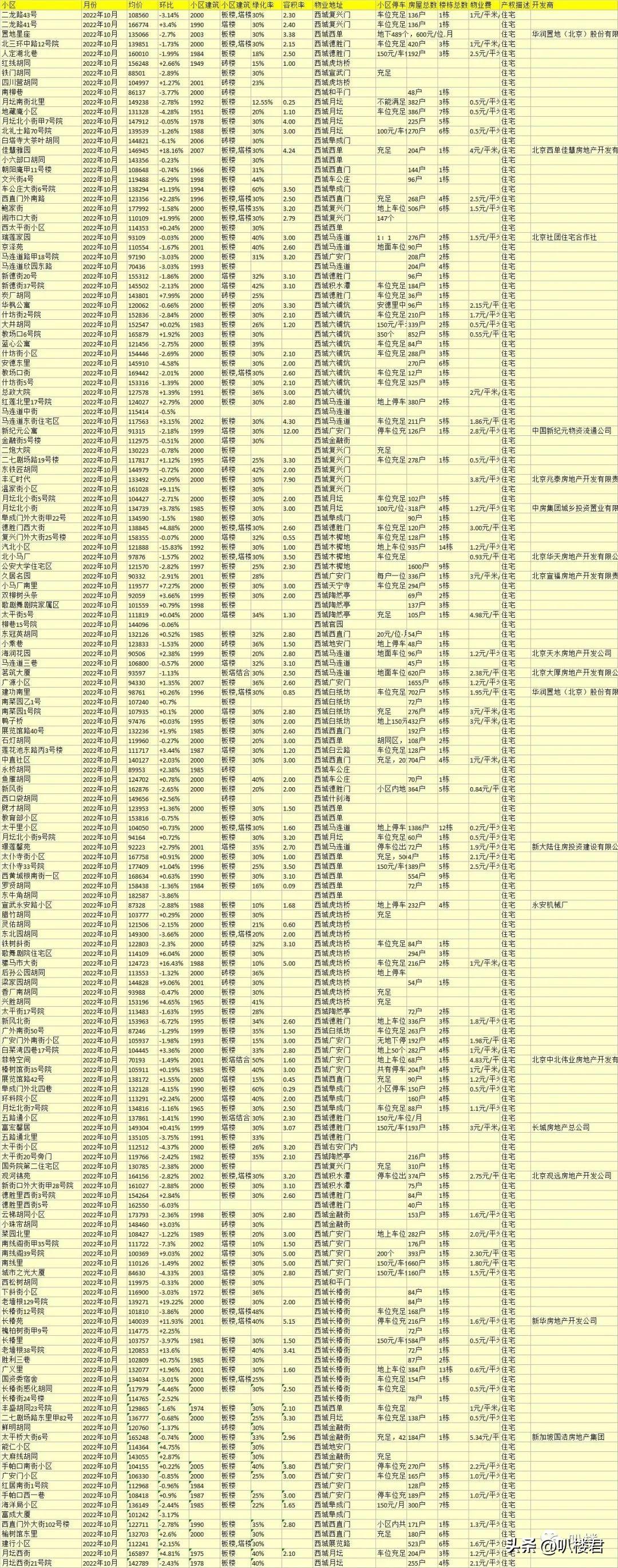 NBA 2010游戏下载，重温篮球盛宴的绝佳体验之旅