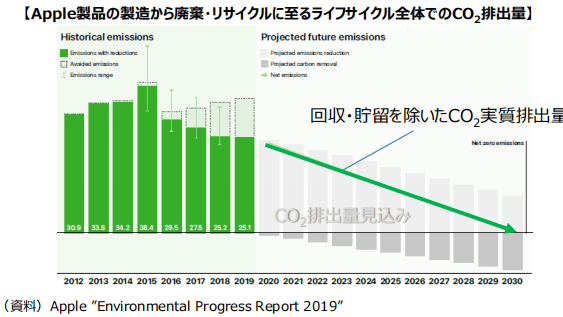 尾行手机版安卓下载攻略