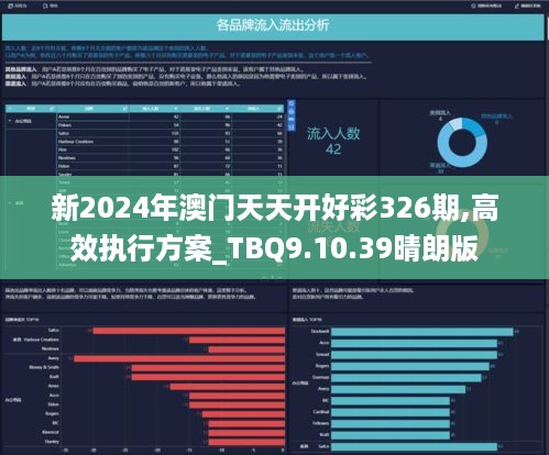 2024年天天开好彩大全,完整的执行系统评估_iShop29.891