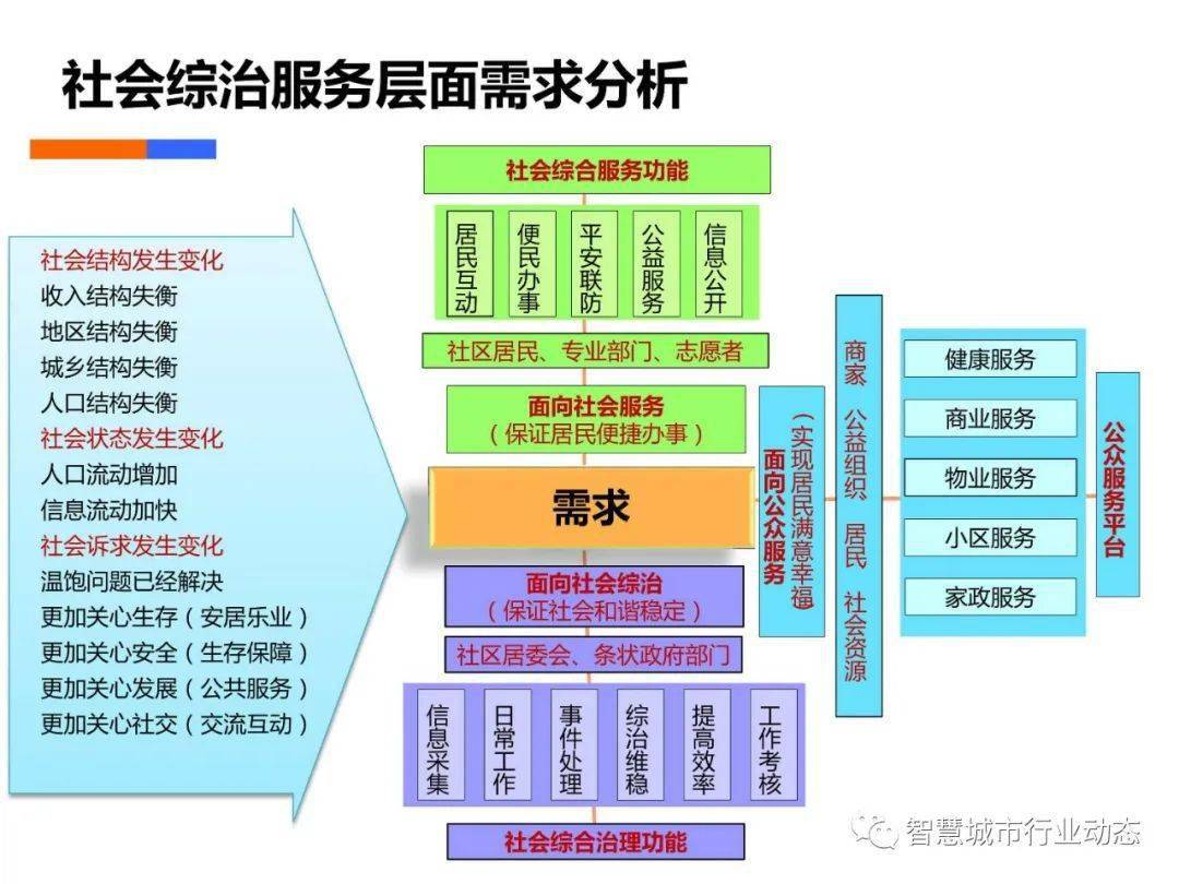 新澳门资料大全正版资料六肖,深入数据策略解析_Executive46.879