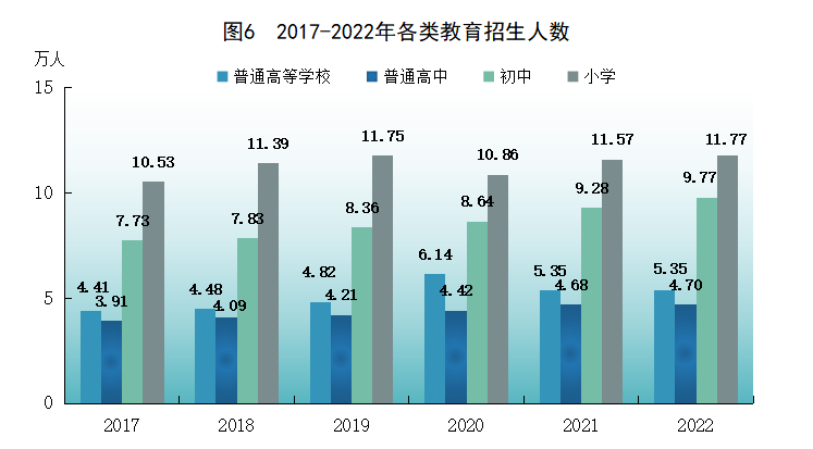 新澳天天开奖资料大全三中三,数据实施导向_YE版53.839