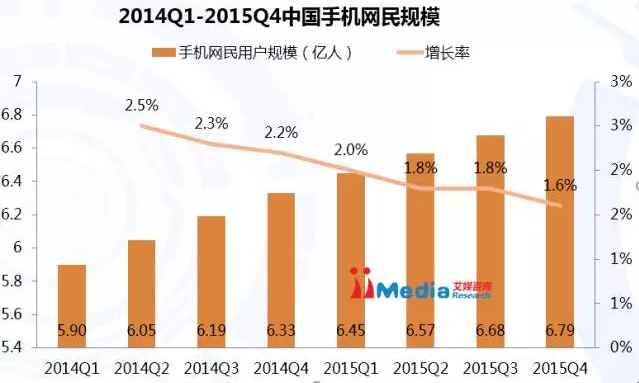 2024年开奖结果今期澳门,深度数据解析应用_储蓄版69.995