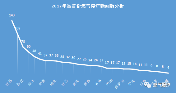 漫步の忧逸云 第4页