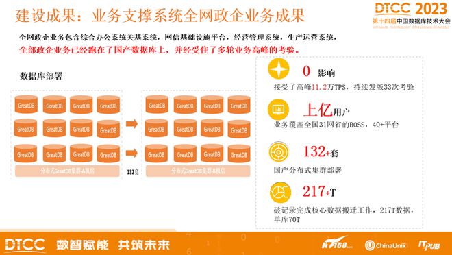 2024新奥历史开奖记录公布,数据导向方案设计_创新版81.503