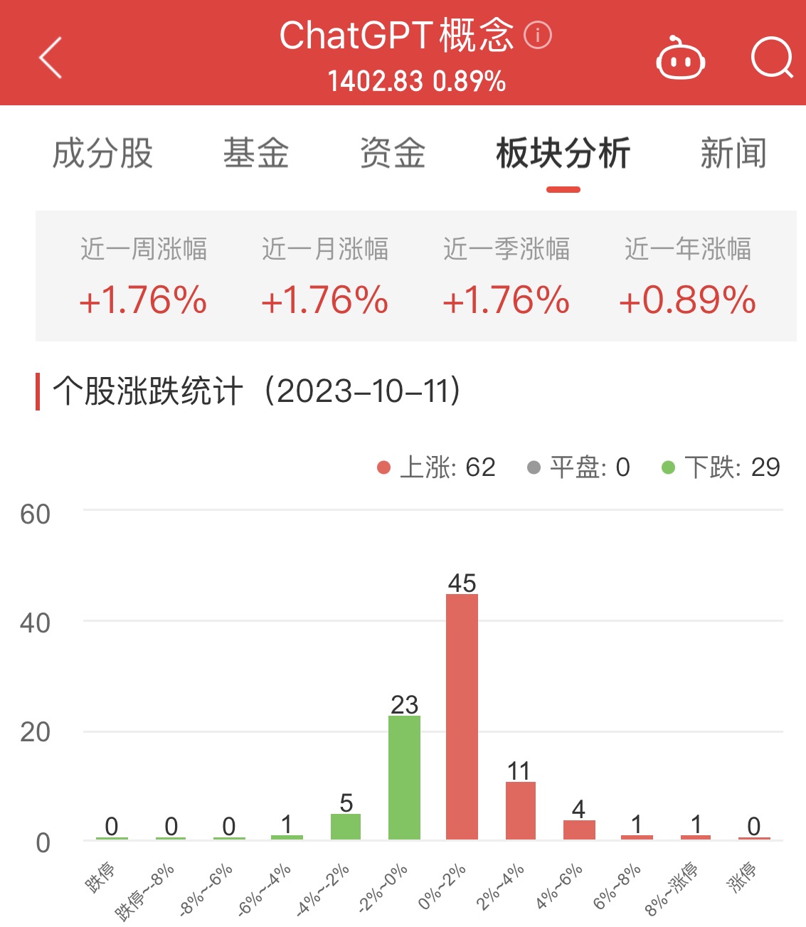 香港资料大全正版资料,实践性计划实施_P版19.89