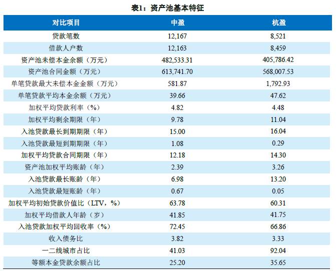 7777788888王中王新甫京,收益说明解析_尊享版51.928