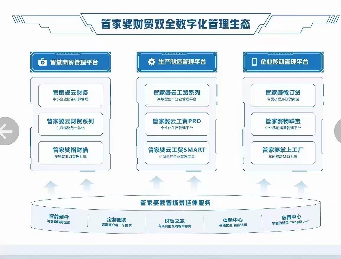 管家婆一肖一码最准资料公开,实地考察数据策略_suite97.678