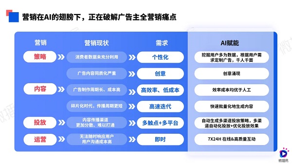 澳门一肖一码100%正确答案,数据驱动分析解析_娱乐版42.257