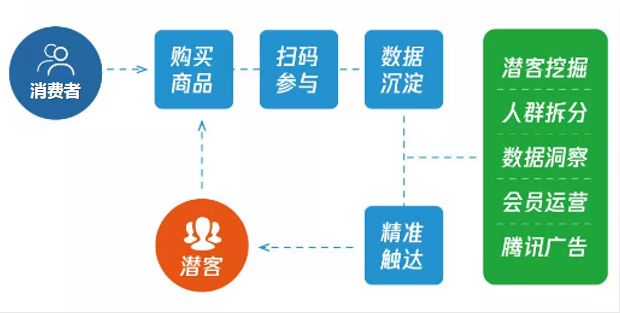 澳门一码一肖100准吗,安全性方案解析_WP16.818