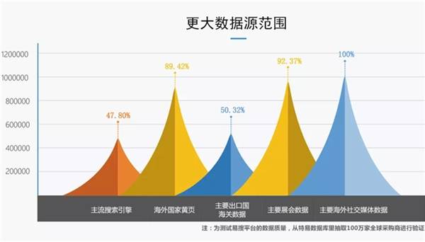 澳门今晚必开一肖一特,安全性策略解析_微型版31.579