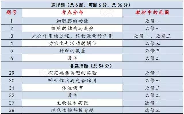 新奥最准免费资料大全,准确资料解释定义_SP30.60