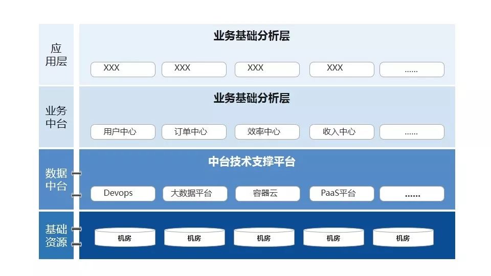 新澳门管家婆免费资料查询,结构解答解释落实_Device37.934