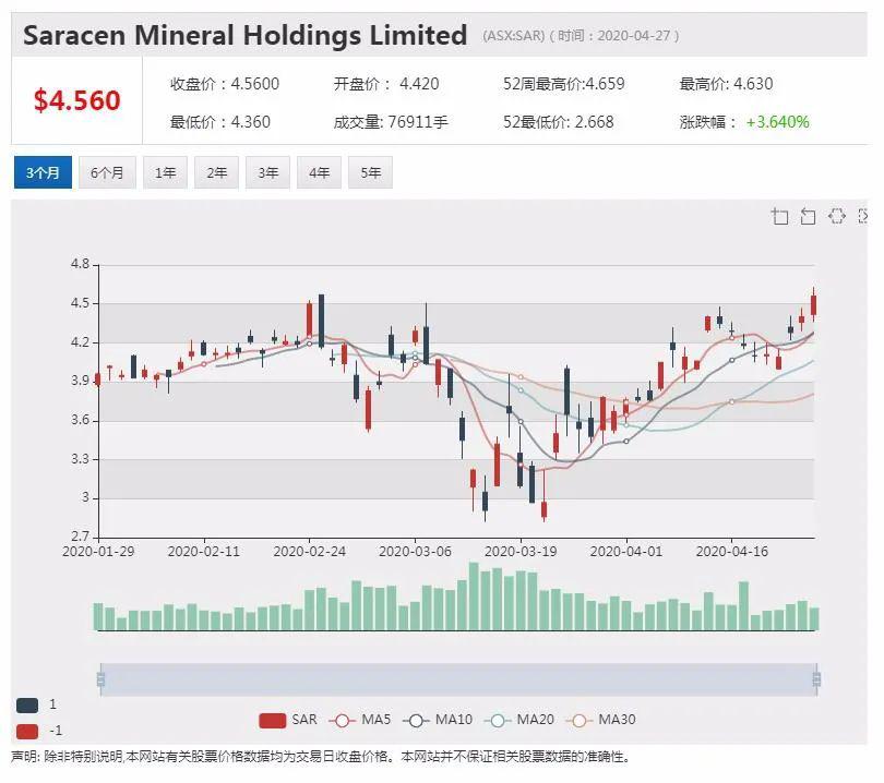 新澳天天开奖资料大全1050期,实时解答解释定义_AR版92.539